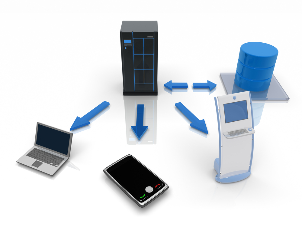 Comparison: Mobile Device Management Vs Mobile App Management