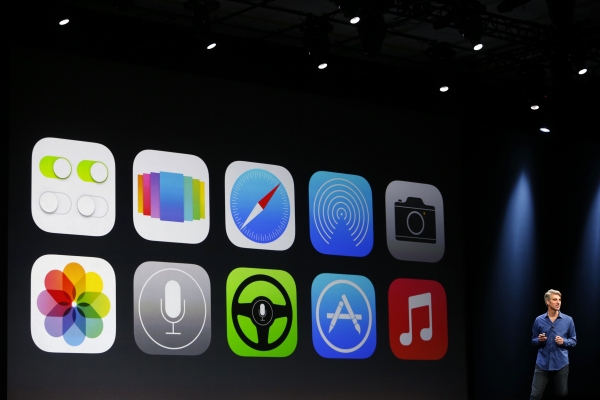 iOS 8 : A Step Closer to Making iPhone The Smartest