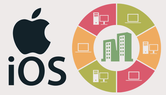 The Enterprise Choice – iOS Platform