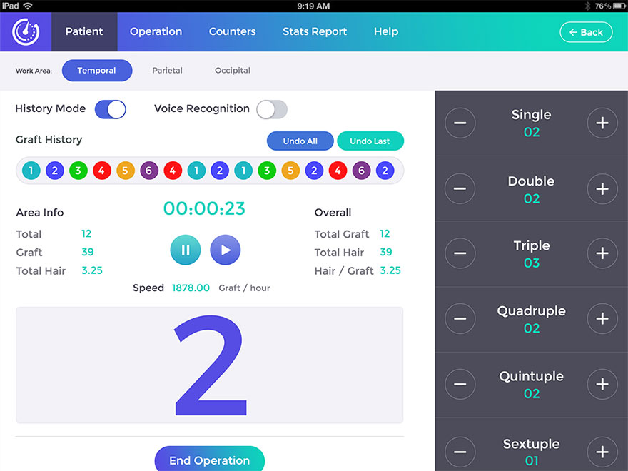 Graft Calculator Patient Dashboard