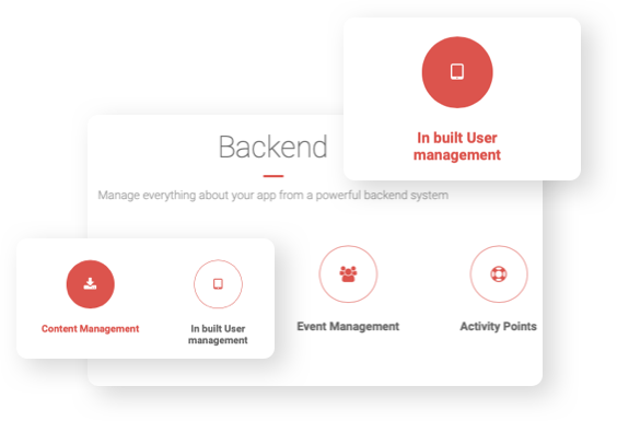 Powerful Backend