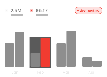 Travel Booking AI Agent