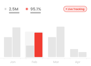 AI Benchmarking Tool